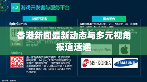 香港新聞最新動(dòng)態(tài)與多元視角報(bào)道速遞