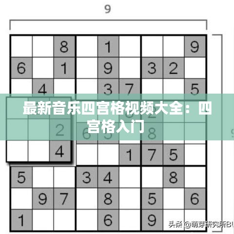 最新音樂四宮格視頻大全:四宮格入門