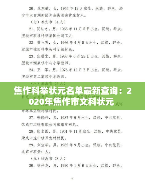 焦作科舉狀元名單最新查詢:2020年焦作市文科狀元
