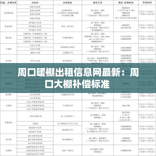 周口暖棚出租信息網最新:周口大棚補償標準