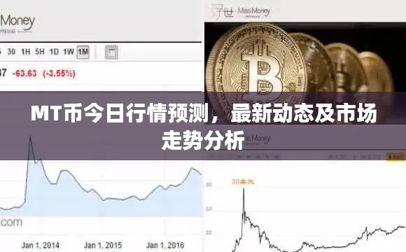 MT幣今日行情預(yù)測，最新動(dòng)態(tài)及市場走勢分析
