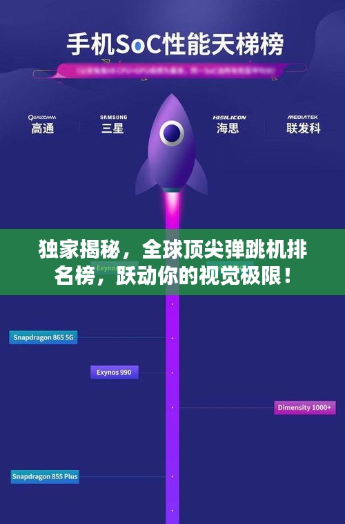 獨(dú)家揭秘,全球頂尖彈跳機(jī)排名榜,躍動(dòng)你的視覺極限!