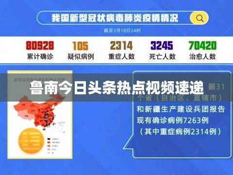 魯南今日頭條熱點視頻速遞