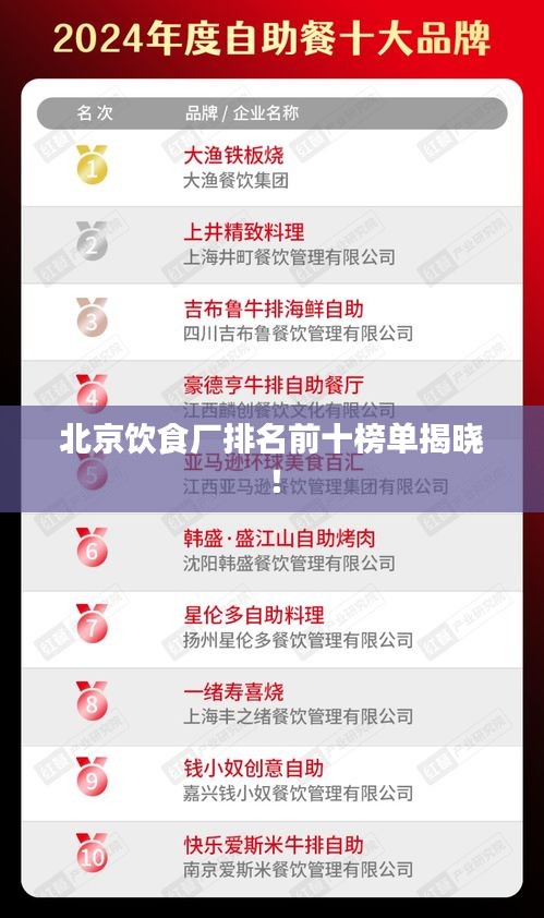 北京飲食廠排名前十榜單揭曉!