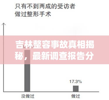 吉林整容事故真相揭秘,最新調查報告分析出爐