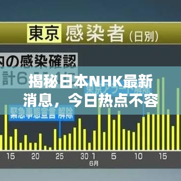揭秘日本NHK最新消息,今日熱點不容錯過