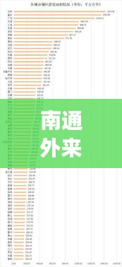 南通外來人口少了嗎最新消息：南通人口外流嚴重 