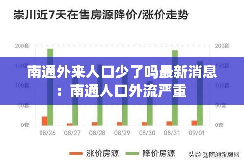 南通外來人口少了嗎最新消息:南通人口外流嚴重