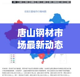 唐山鋼材市場最新動態,今日行情分析與趨勢展望