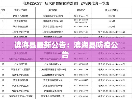 濱海縣最新公告:濱海縣防疫公告
