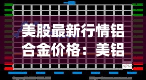 美股最新行情鋁合金價格:美鋁實時行情