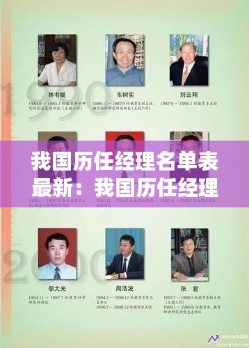 我國歷任經理名單表最新：我國歷任經理名單表最新版 