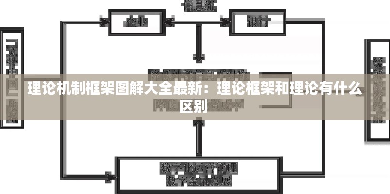 理論機(jī)制框架圖解大全最新:理論框架和理論有什么區(qū)別