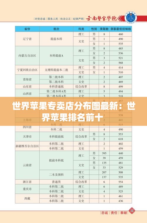 世界蘋果專賣店分布圖最新:世界蘋果排名前十