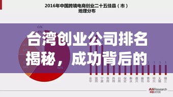 臺灣創業公司排名揭秘,成功背后的關鍵因素探討