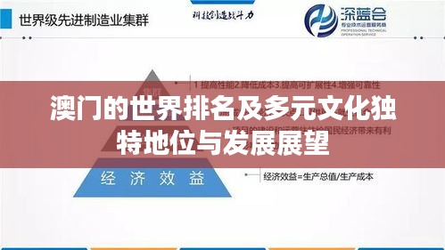 澳門的世界排名及多元文化獨特地位與發(fā)展展望