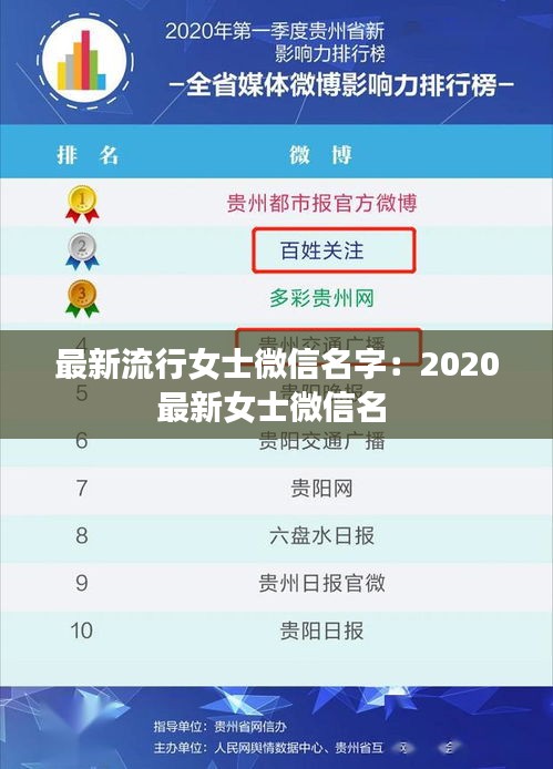 最新流行女士微信名字:2020最新女士微信名