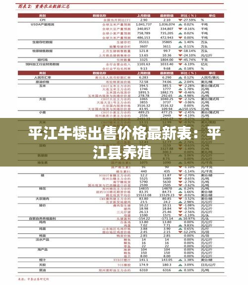 平江牛犢出售價格最新表:平江縣養殖