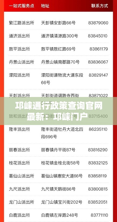 邛崍通行政策查詢官網最新:邛崍門戶