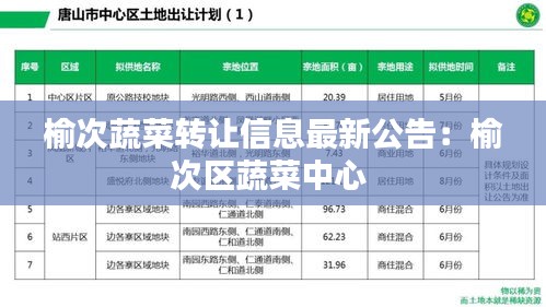 榆次蔬菜轉讓信息最新公告:榆次區蔬菜中心