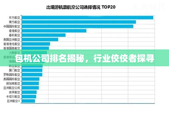 包機公司排名揭秘,行業佼佼者探尋