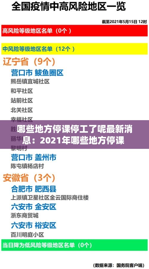 哪些地方停課停工了呢最新消息:2021年哪些地方停課