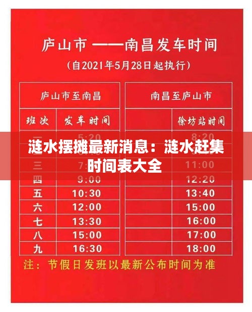 漣水擺攤最新消息:漣水趕集時間表大全