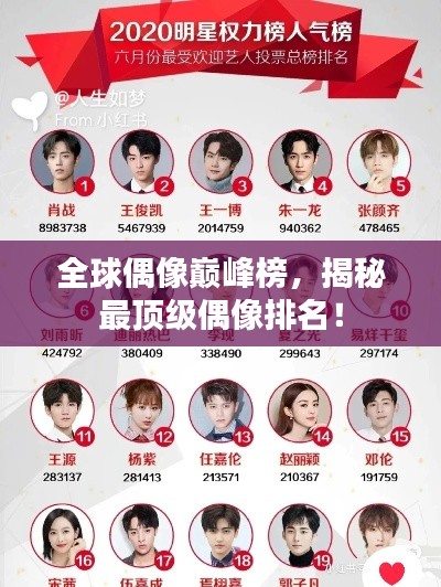 全球偶像巔峰榜，揭秘最頂級偶像排名！