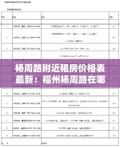 楊周路附近租房價格表最新：福州楊周路在哪里 