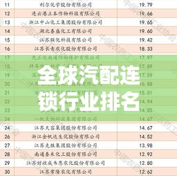 盡心竭力 第4頁