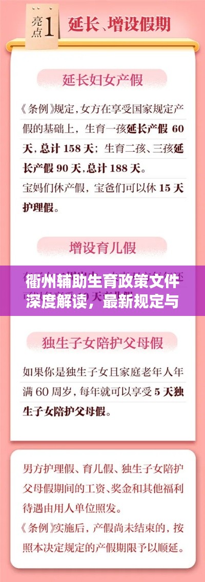 衢州輔助生育政策文件深度解讀,最新規(guī)定與福利一網(wǎng)打盡
