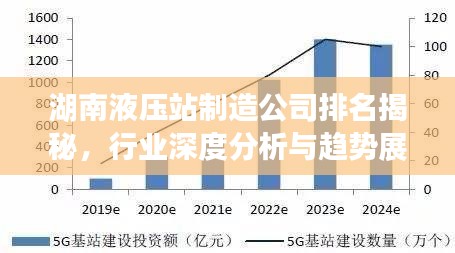 湖南液壓站制造公司排名揭秘,行業深度分析與趨勢展望
