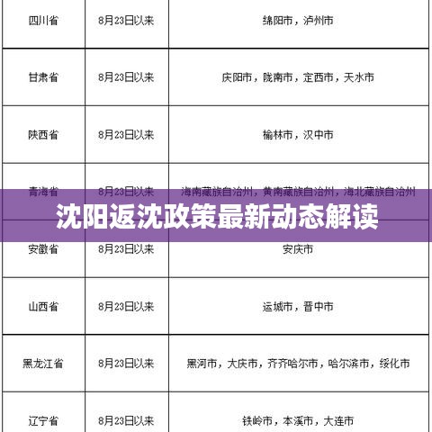 沈陽返沈政策最新動態解讀