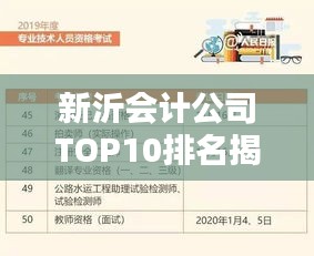 新沂會計公司TOP10排名揭曉,專業服務的行業標桿