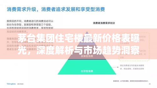 茅臺集團住宅樓最新價格表曝光,深度解析與市場趨勢洞察