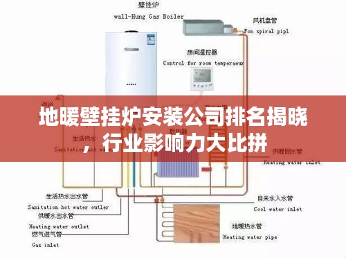 地暖壁掛爐安裝公司排名揭曉，行業(yè)影響力大比拼