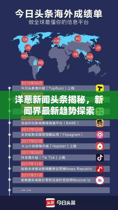 洋蔥新聞?lì)^條揭秘,新聞界最新趨勢探索