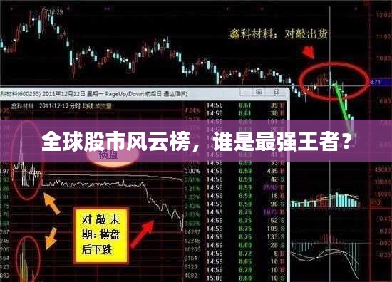 全球股市風(fēng)云榜,誰(shuí)是最強(qiáng)王者?