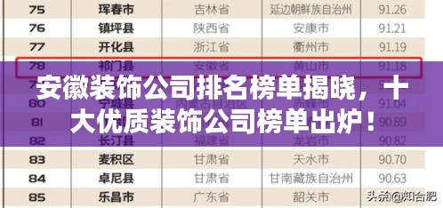 安徽裝飾公司排名榜單揭曉,十大優質裝飾公司榜單出爐!