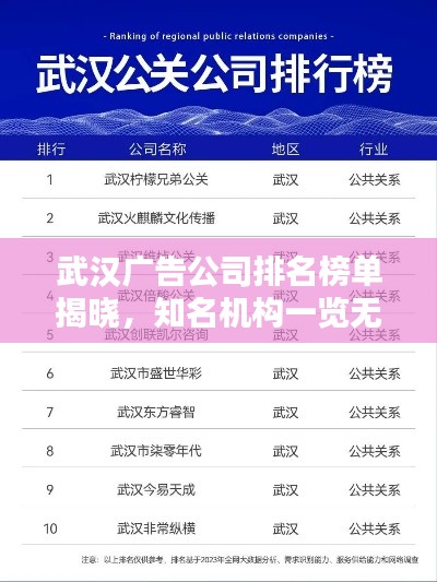 武漢廣告公司排名榜單揭曉，知名機構一覽無余！
