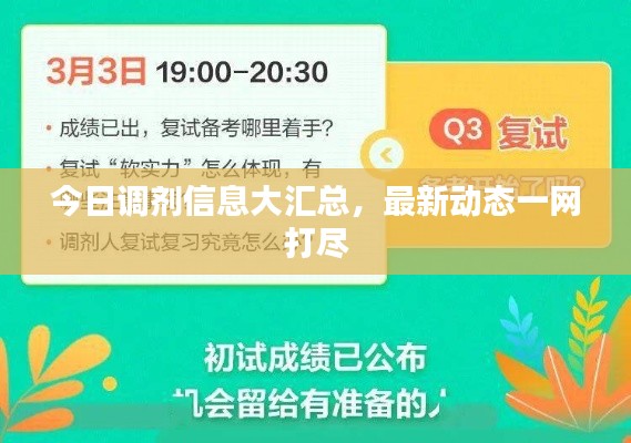 今日調(diào)劑信息大匯總,最新動(dòng)態(tài)一網(wǎng)打盡