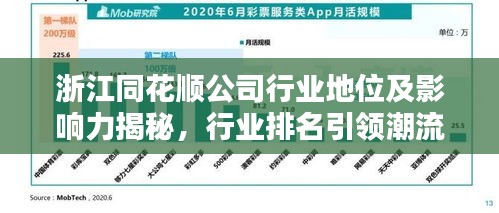 浙江同花順公司行業地位及影響力揭秘,行業排名引領潮流