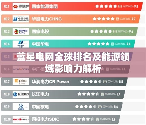 藍(lán)星電網(wǎng)全球排名及能源領(lǐng)域影響力解析
