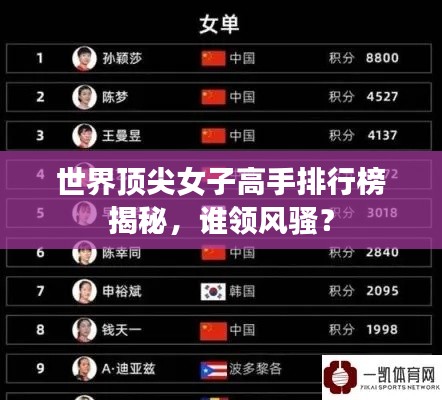 世界頂尖女子高手排行榜揭秘,誰領(lǐng)風(fēng)騷?