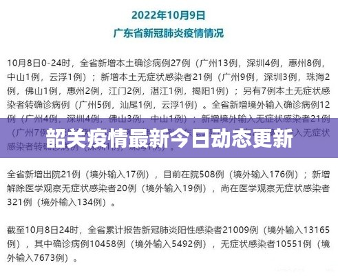 韶關疫情最新今日動態更新