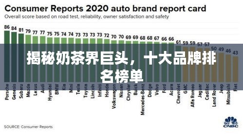 揭秘奶茶界巨頭,十大品牌排名榜單