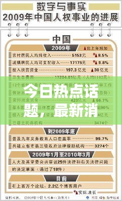今日熱點話題,最新消息全面綜述