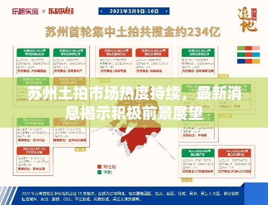 蘇州土拍市場熱度持續,最新消息揭示積極前景展望