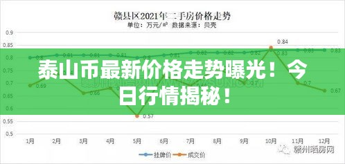 泰山幣最新價格走勢曝光!今日行情揭秘!