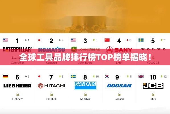 全球工具品牌排行榜TOP榜單揭曉！